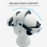 Adjustable Head Wear VR Accessories